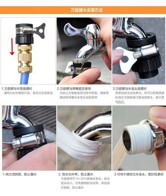 清潔新體驗 Gabree佳百麗高壓便攜洗車水槍套裝深度評測